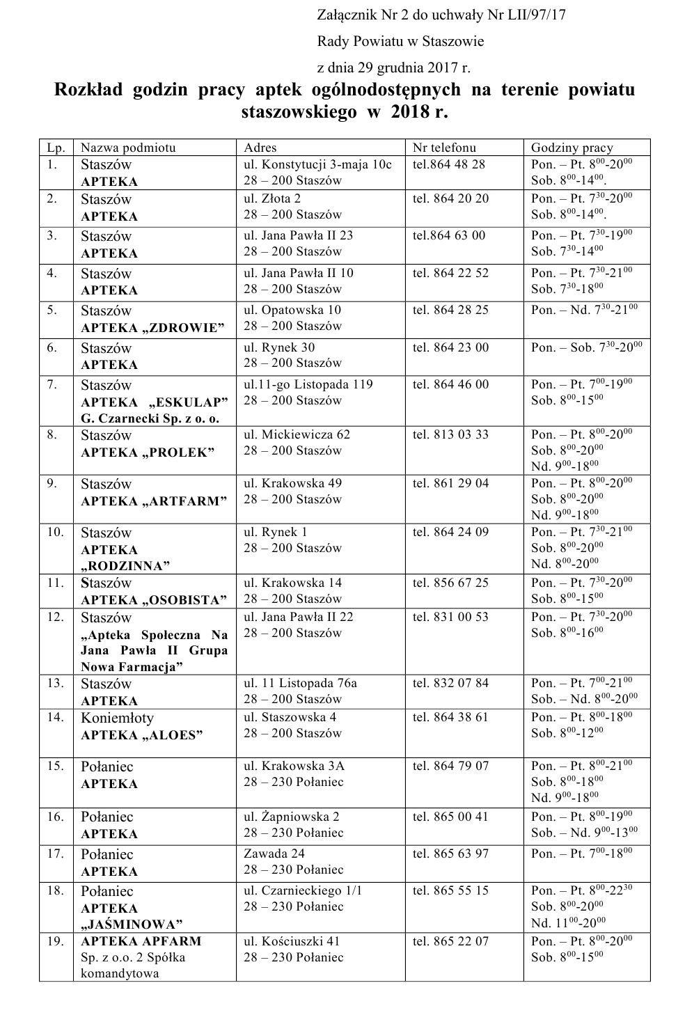 zobacz więcej zdjęć 