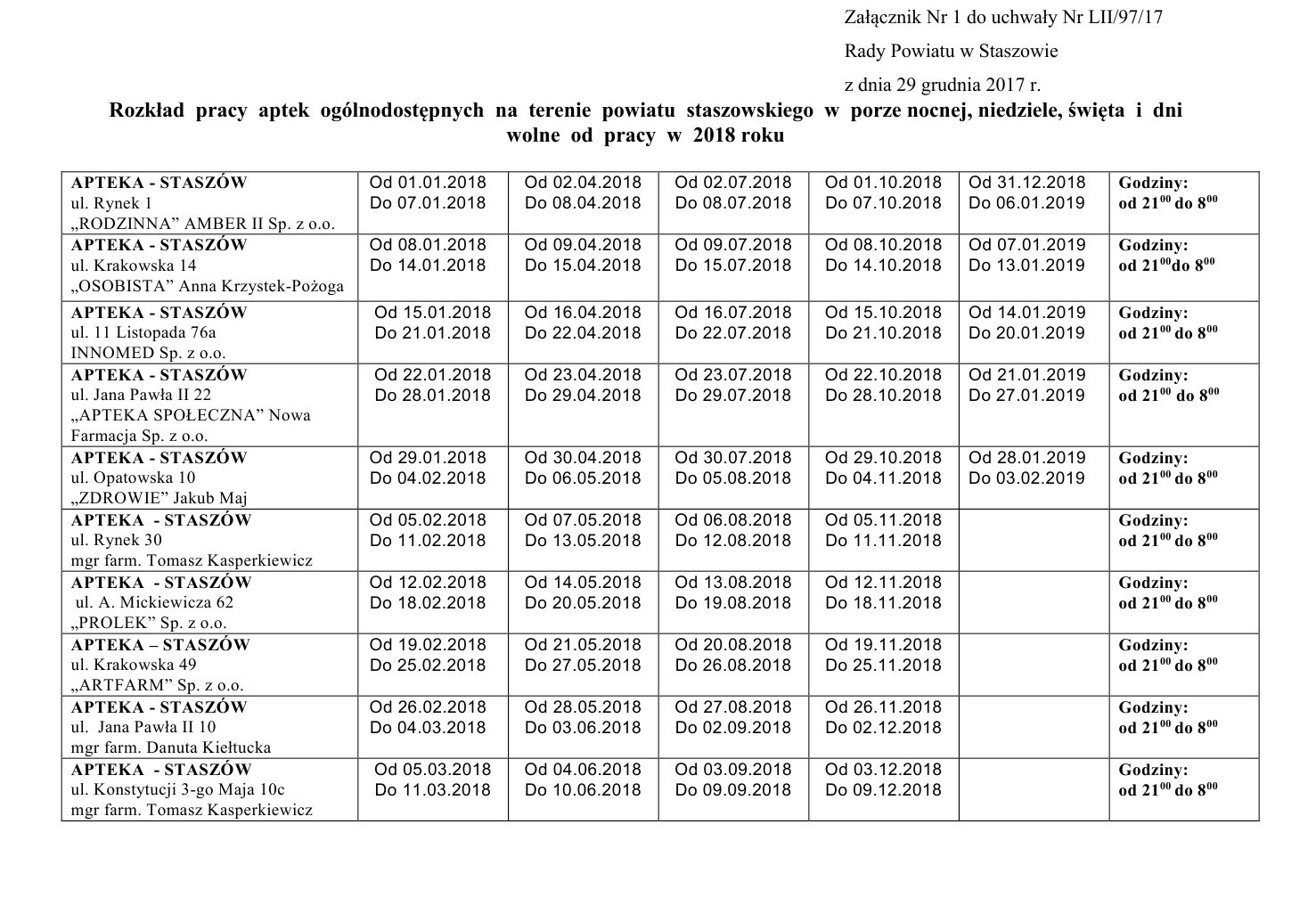 Rozk�ad pracy aptek 2018 - 3