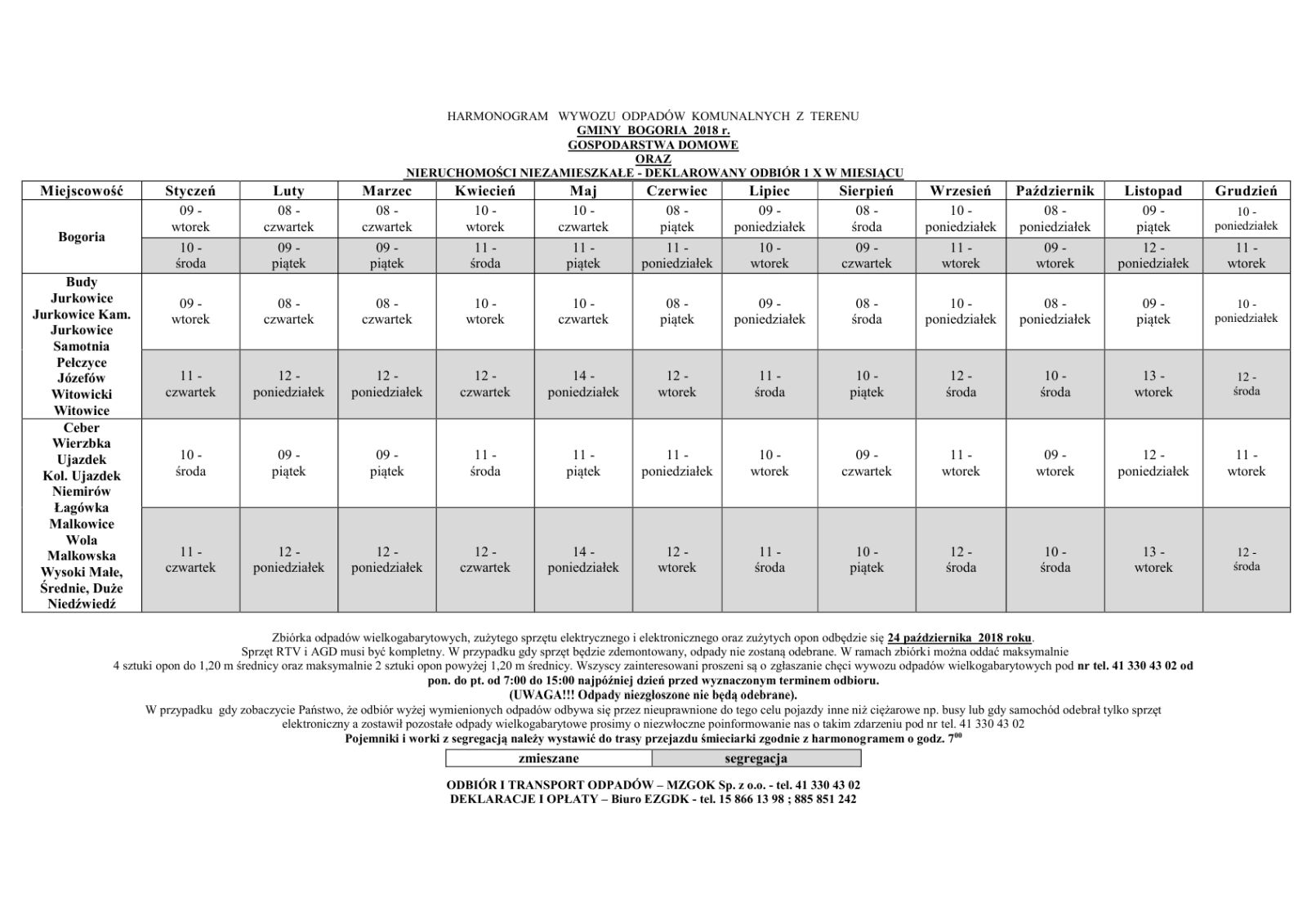 zobacz więcej zdjęć 