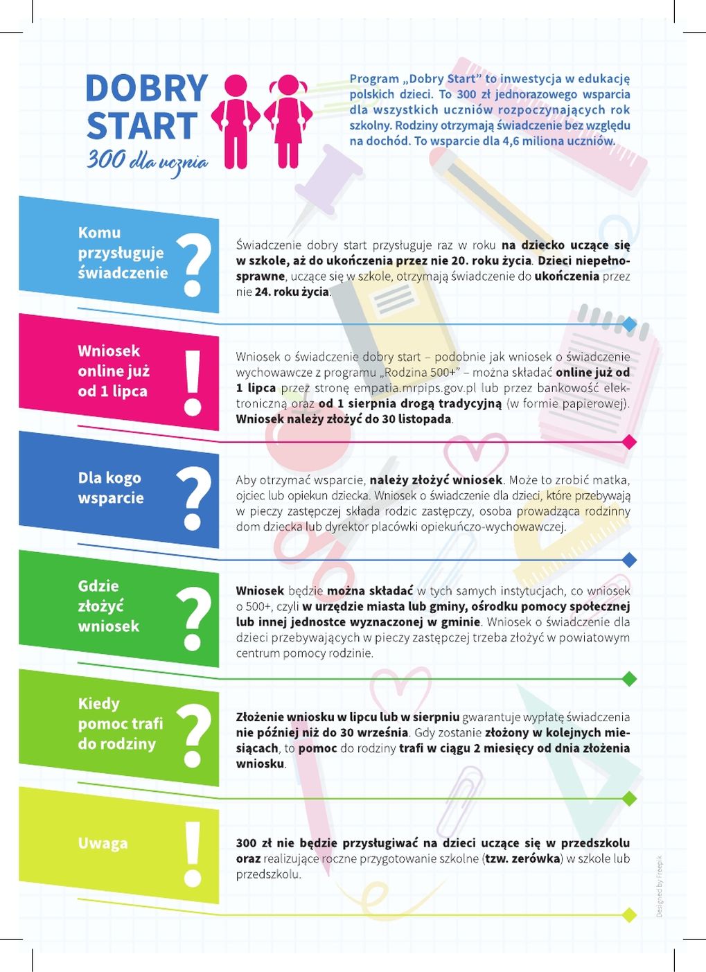 zobacz więcej zdjęć 