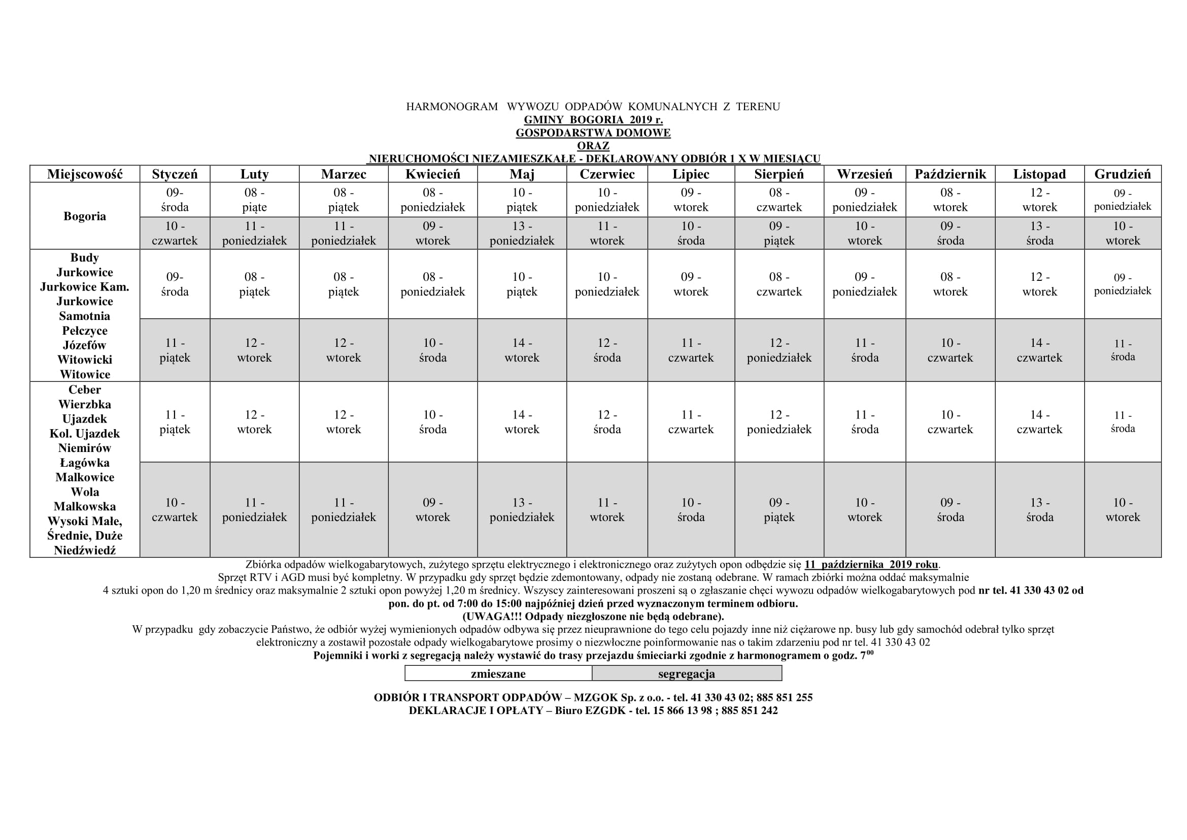 zobacz więcej zdjęć 