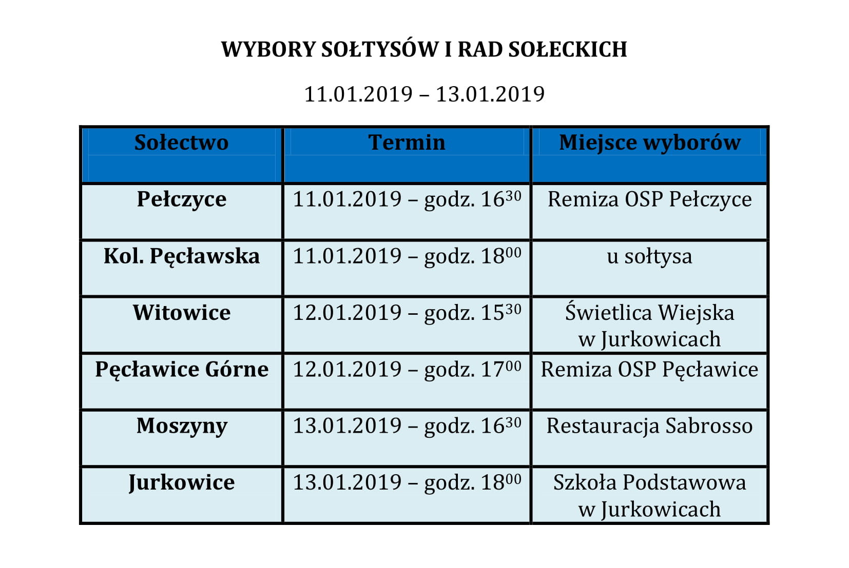 zobacz więcej zdjęć 