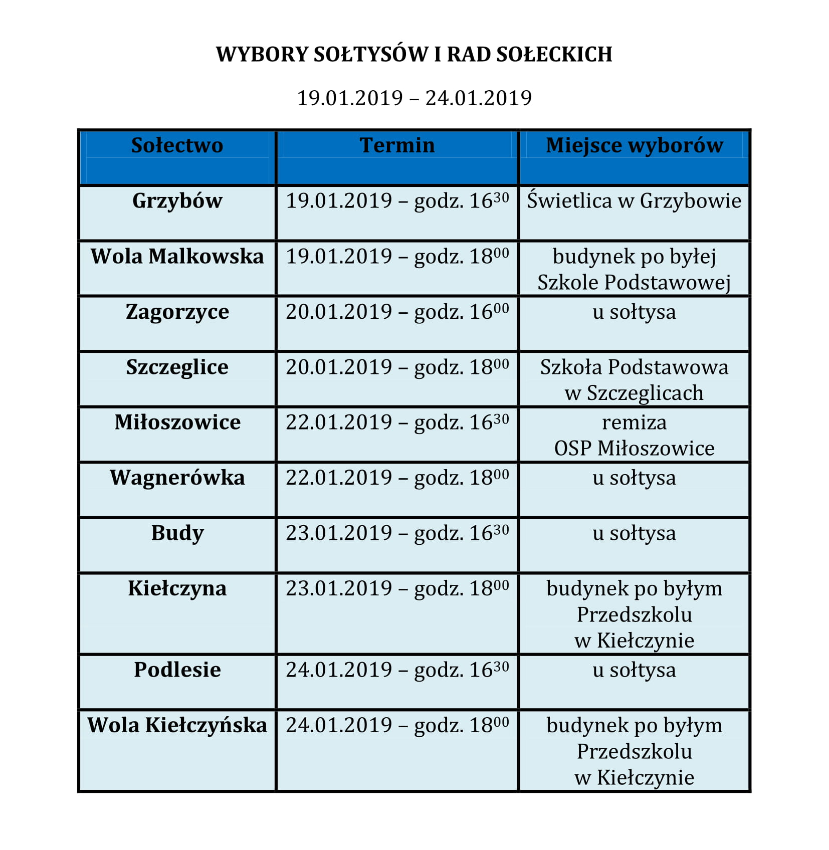 zobacz więcej zdjęć 
