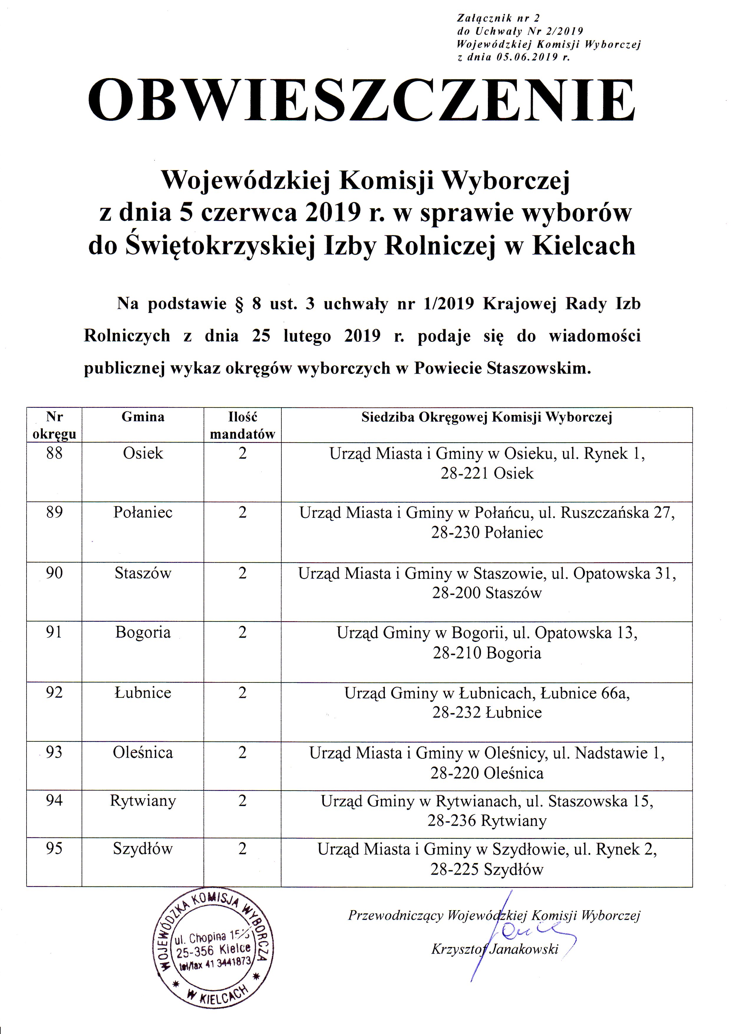 zobacz więcej zdjęć 