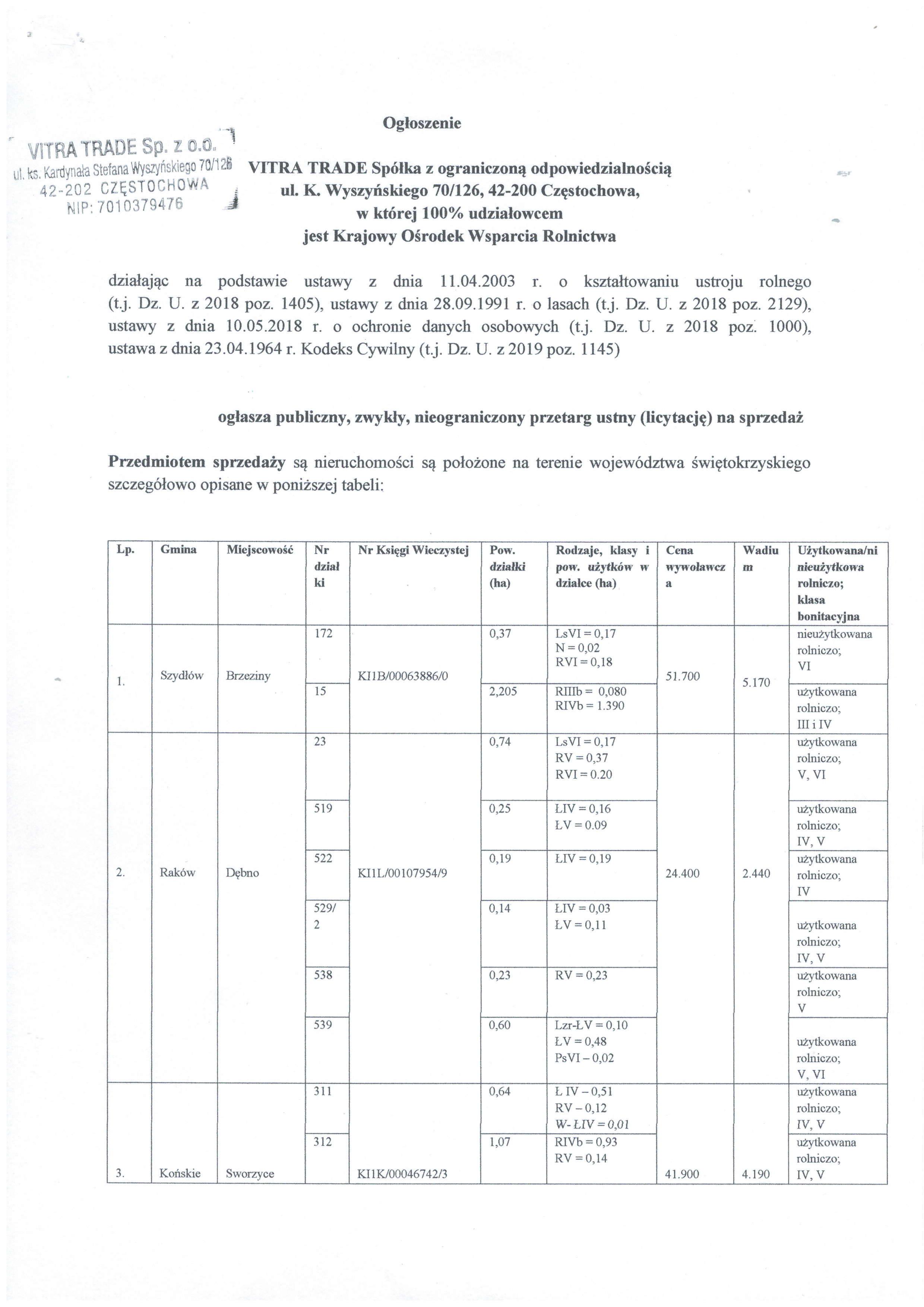 zobacz więcej zdjęć 