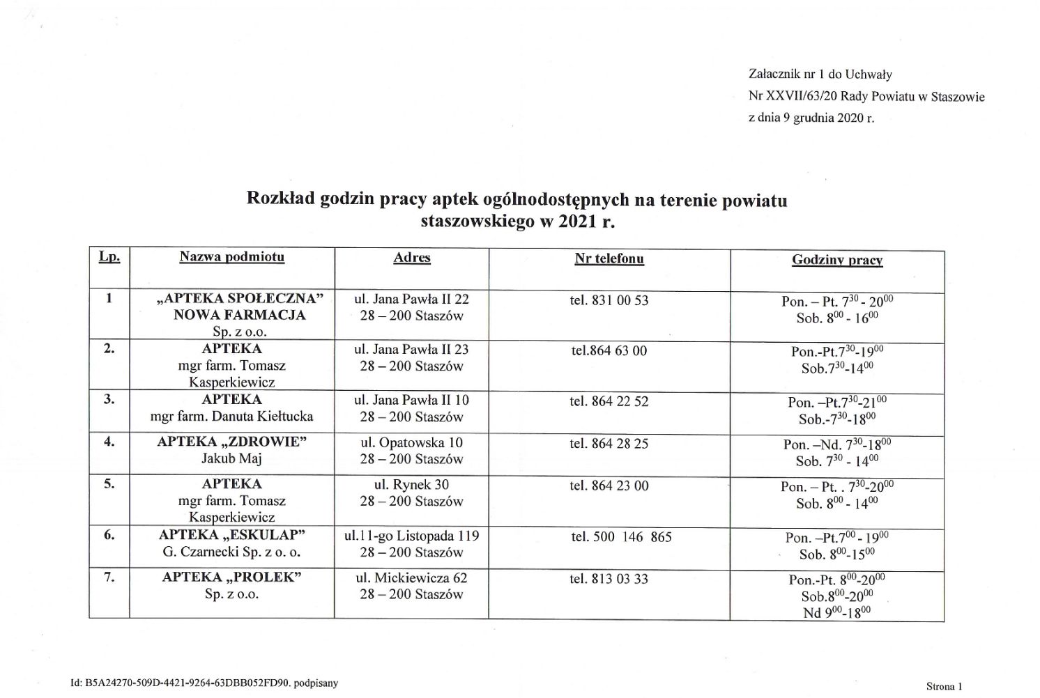 zobacz więcej zdjęć 