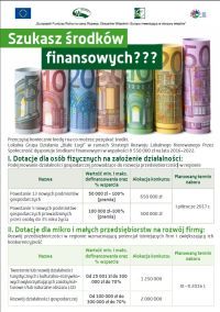 zobacz więcej zdjęć 