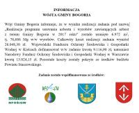 zobacz więcej zdjęć 