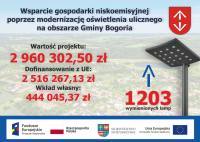 zobacz więcej zdjęć 