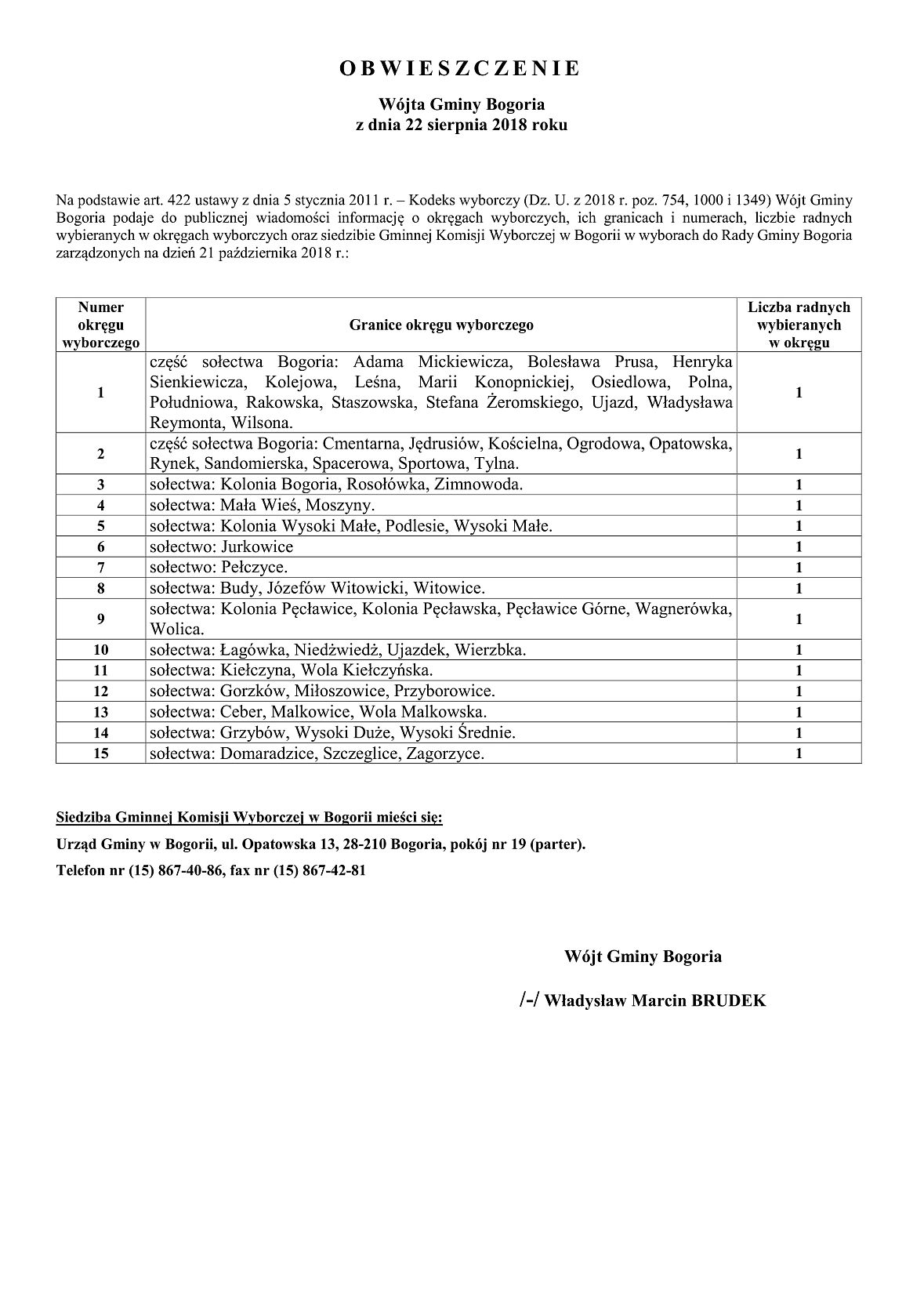Obwieszczenie W�jta Gminy Bogoria - granice okr�g�w wyborczych - wybory samorz�dowe 2018